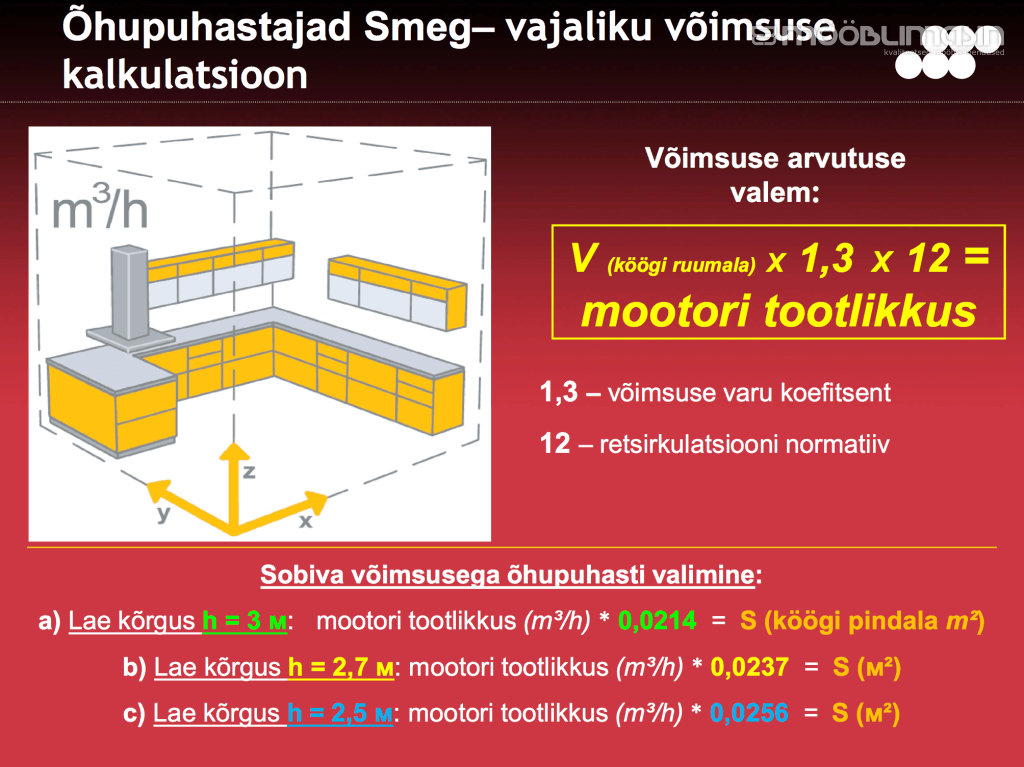 Õhupuhastaja valimine